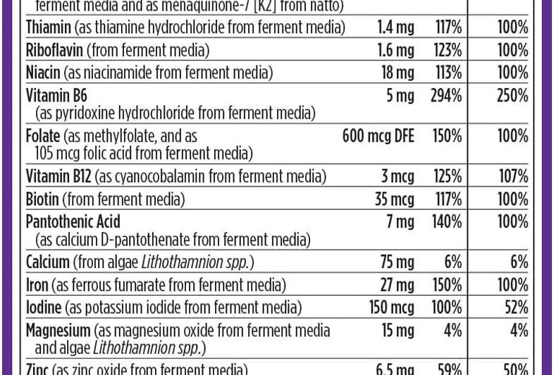 Best Prenatal Vitamins – New Chapter Advanced Perfect 96ct Review